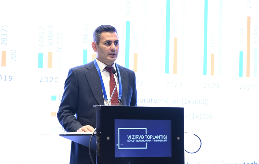 Tural Məmmədov: DDOS hücumu olmayan gün mövcud deyil