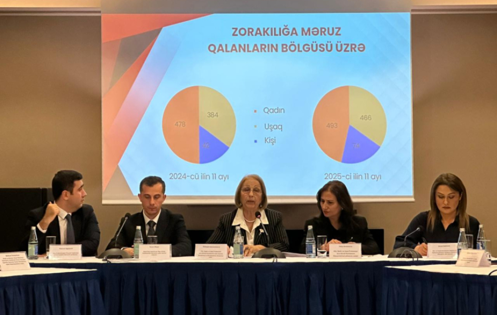 Zorakılığa məruz qalanların statistikası açıqlanıb