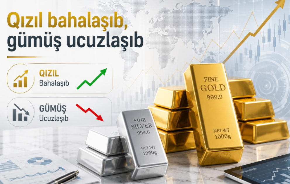 Birjalarda qızıl və gümüş qiymətləri