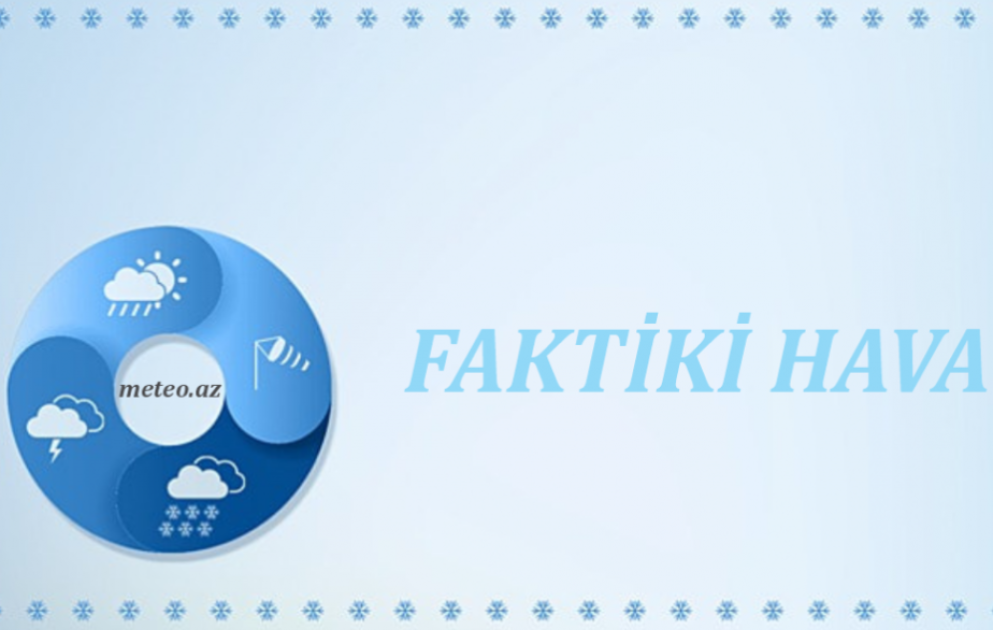 Bakıda küləyin sürəti saniyədə 18 metrədək güclənir - FAKTİKİ HAVA